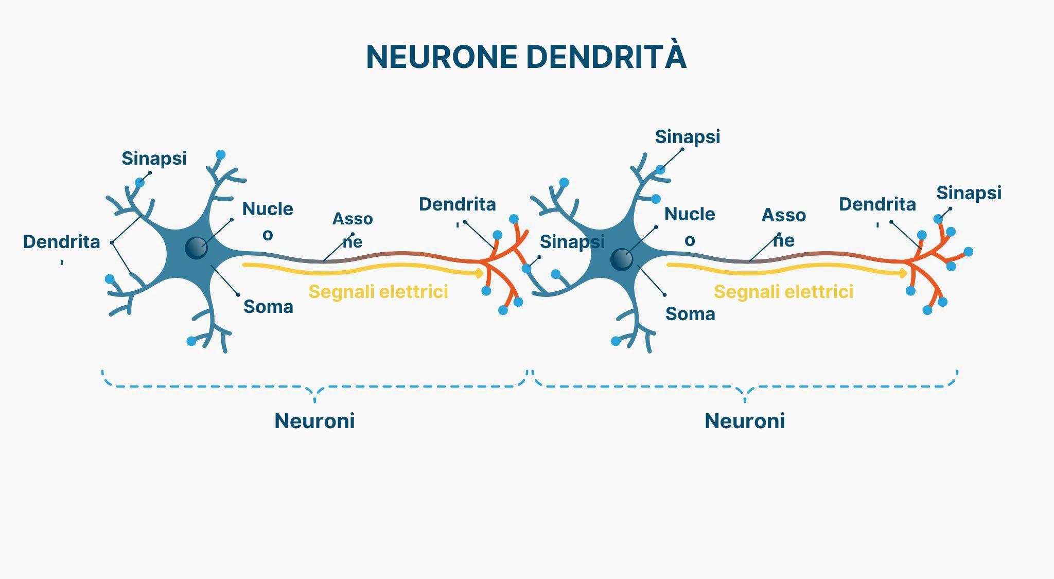 (Italština) (7) (kopie)
