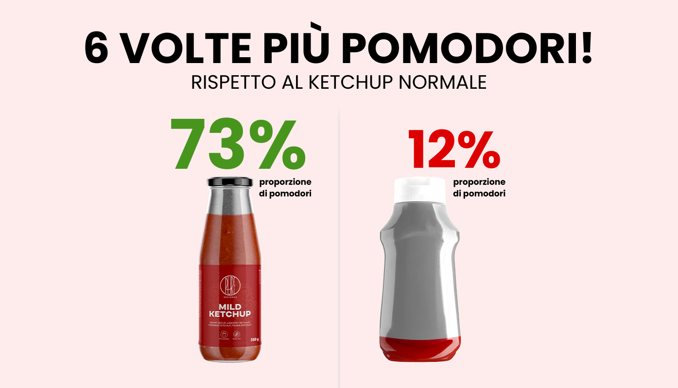 (Italština)