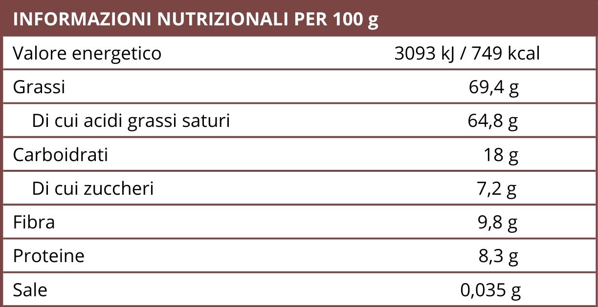 (Italština)