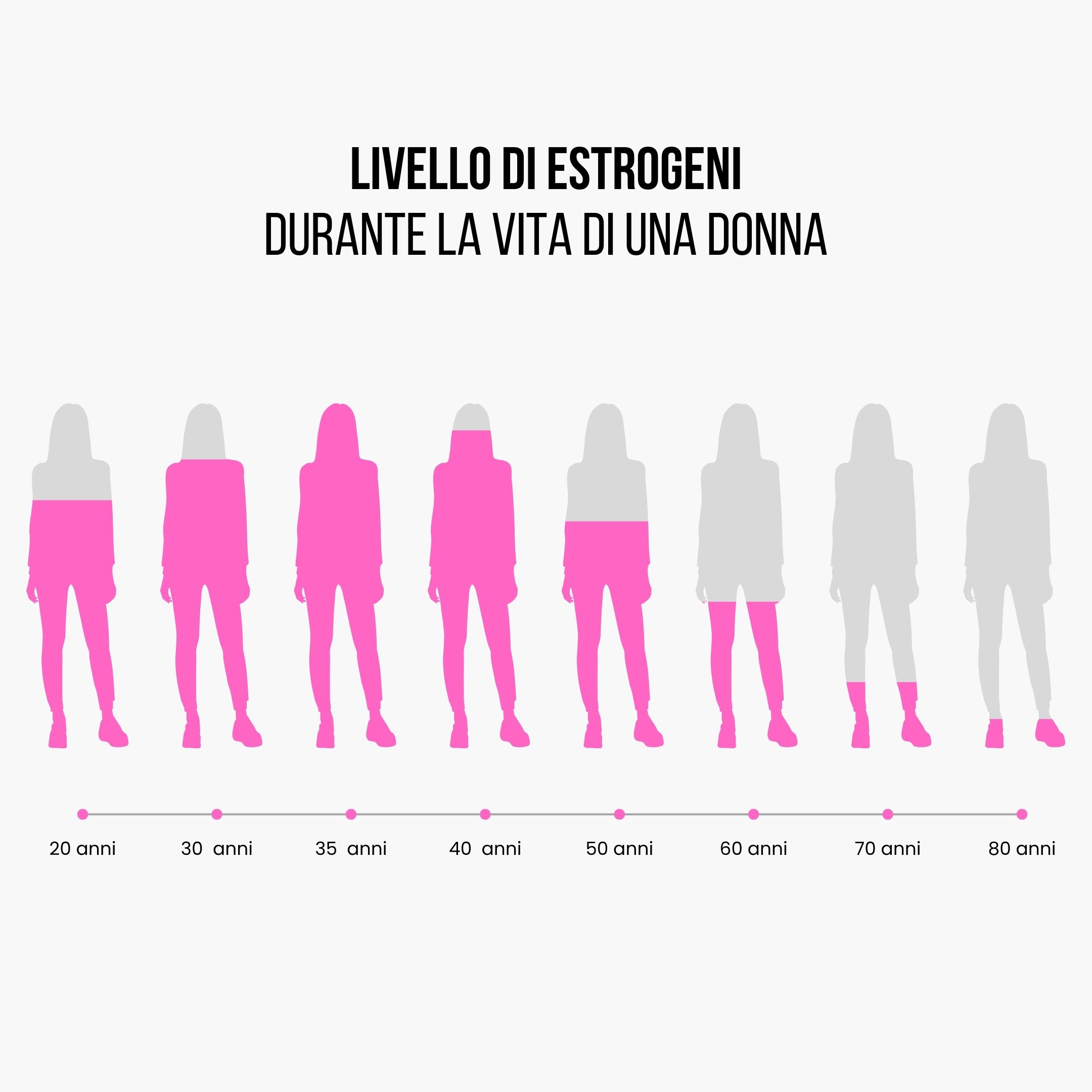 (Italština)