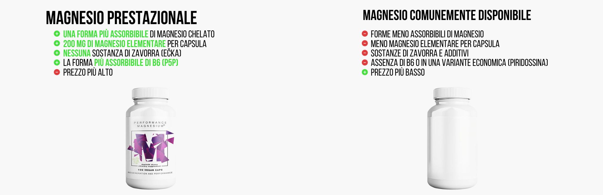 (Italština) Magnesium Performance
