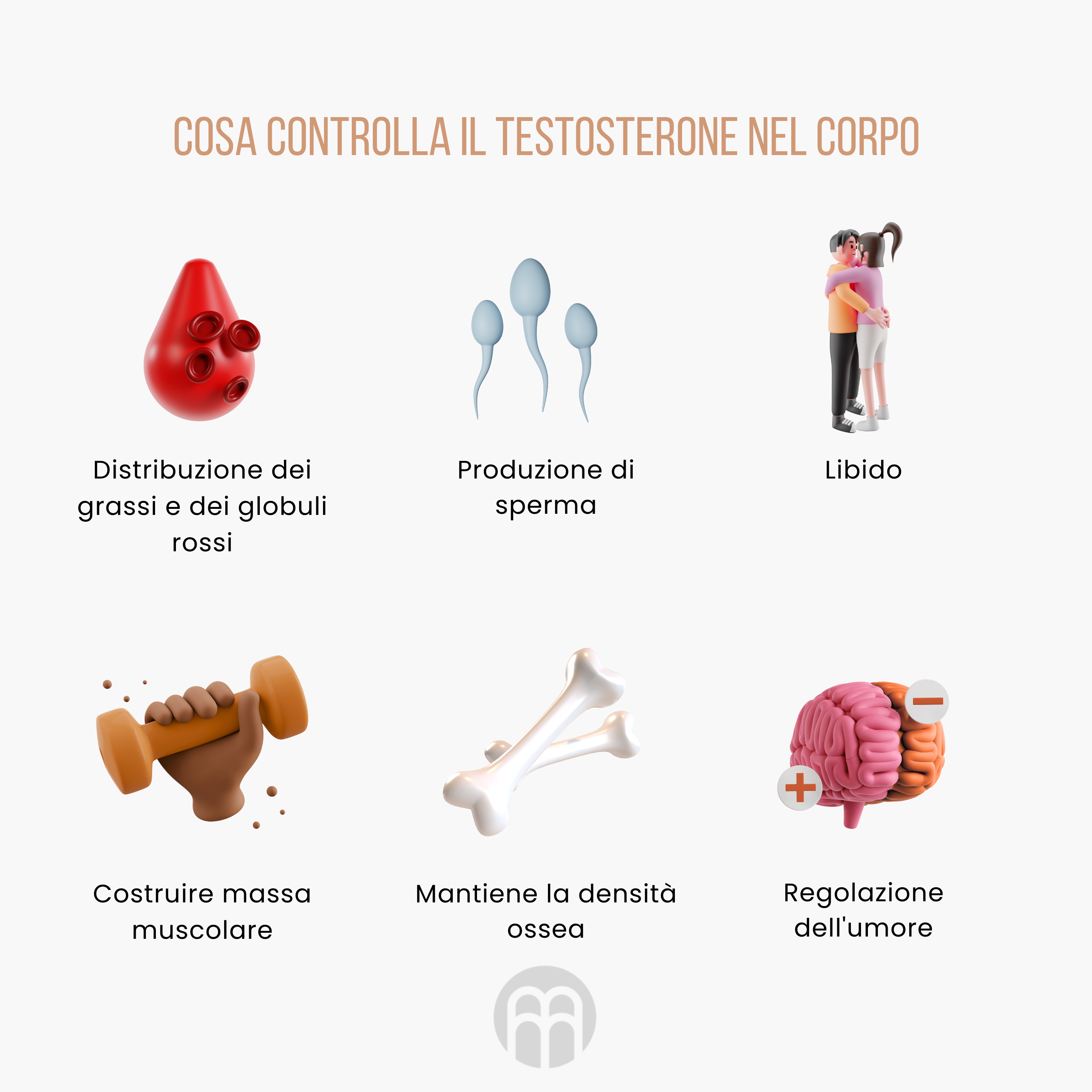 (Italština)