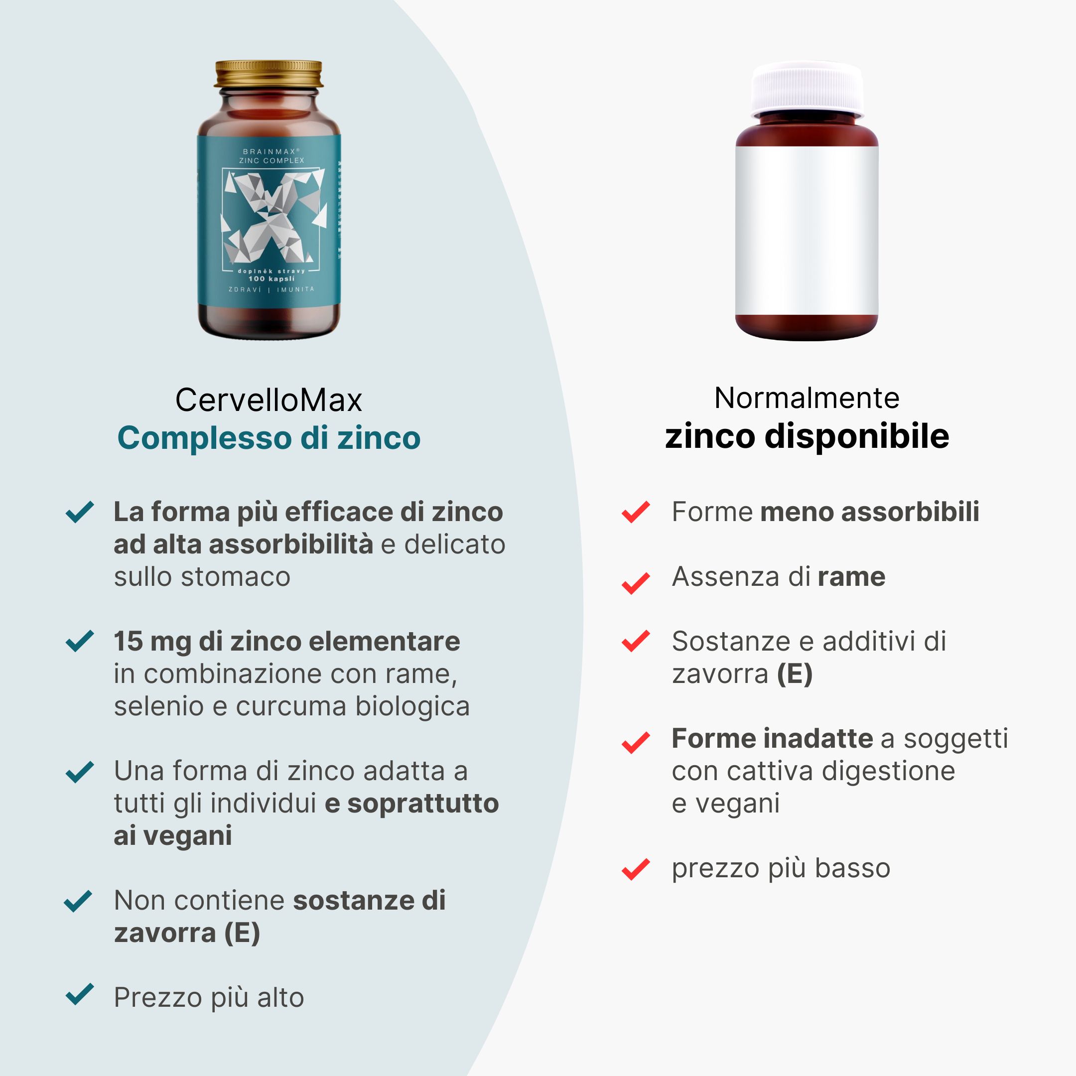 (Italština)