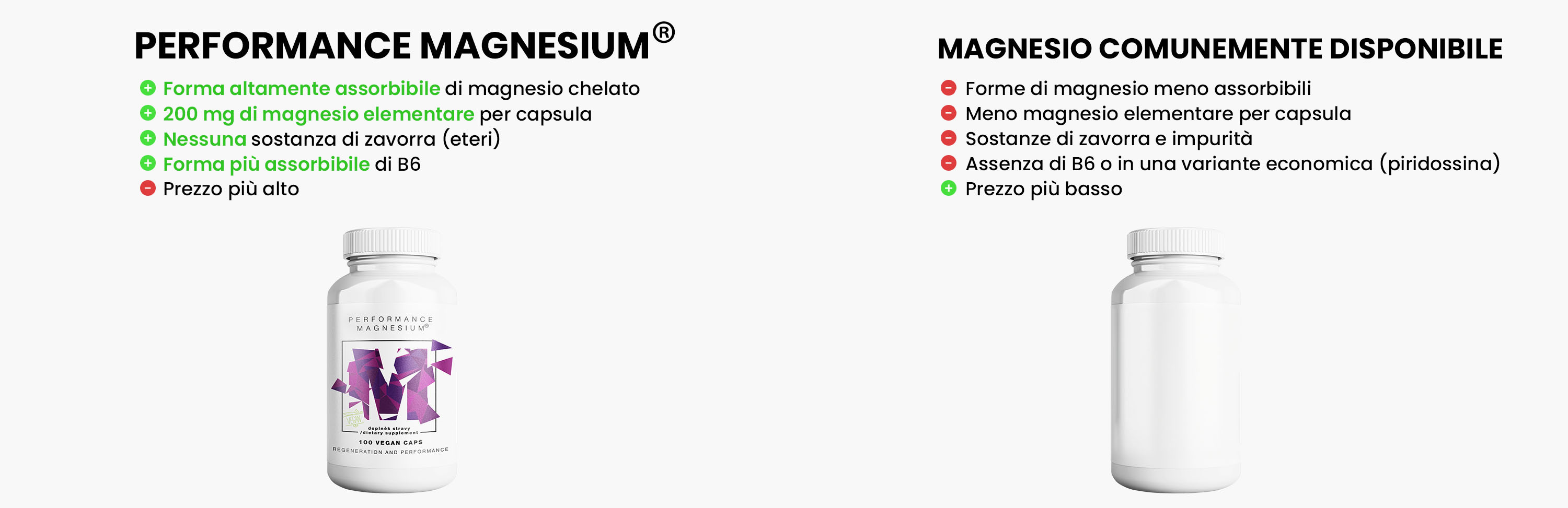comparatore di prestazioni del magnesio