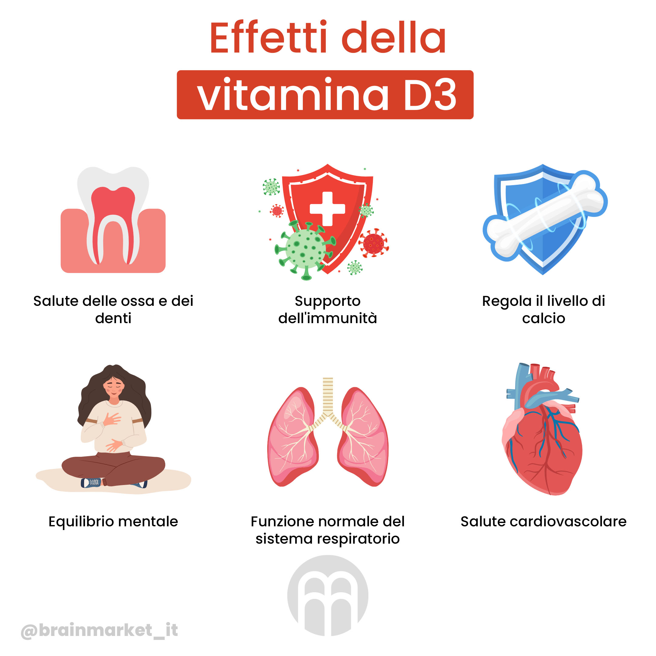 effetti della vitamina K, D, curcuma_infografika_cz (1)
