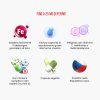 (Italština) BrainMarket zelezo