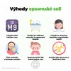 vyhody epsomske soli blog infografika brainmarket CZ