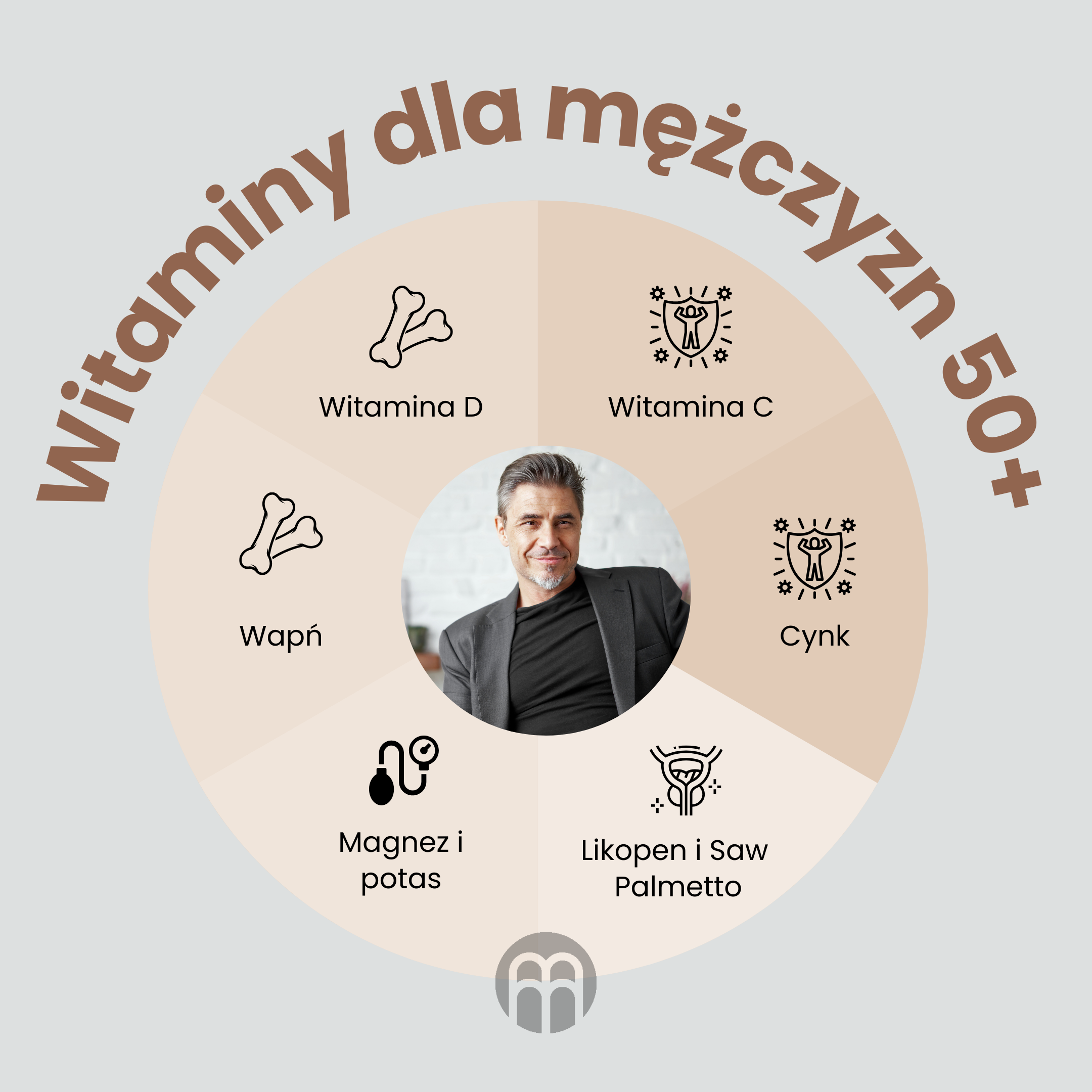 Witaminy dla mężczyzn 50+