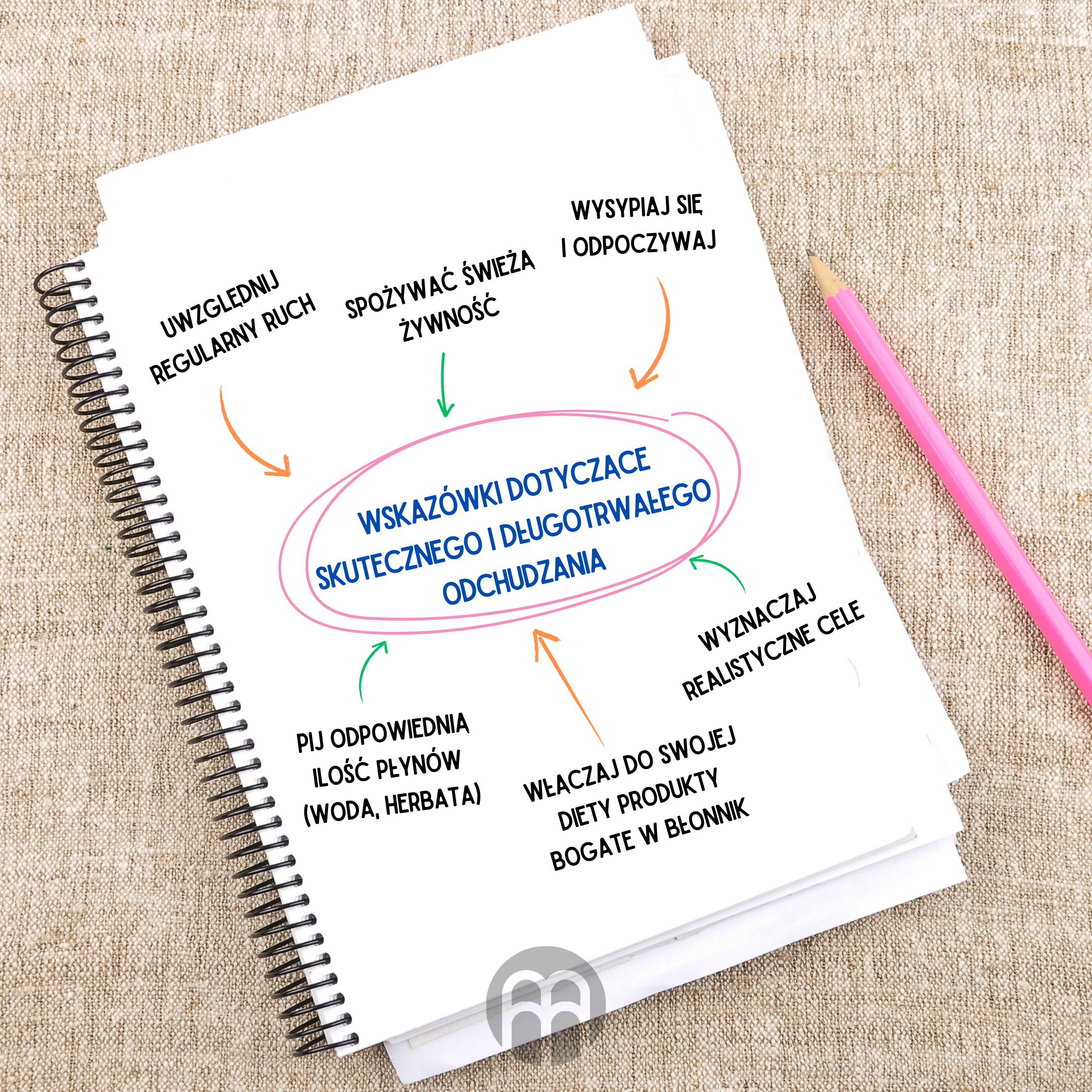 5 wskazówek, jak skutecznie schudnąć i utrzymać wagę.