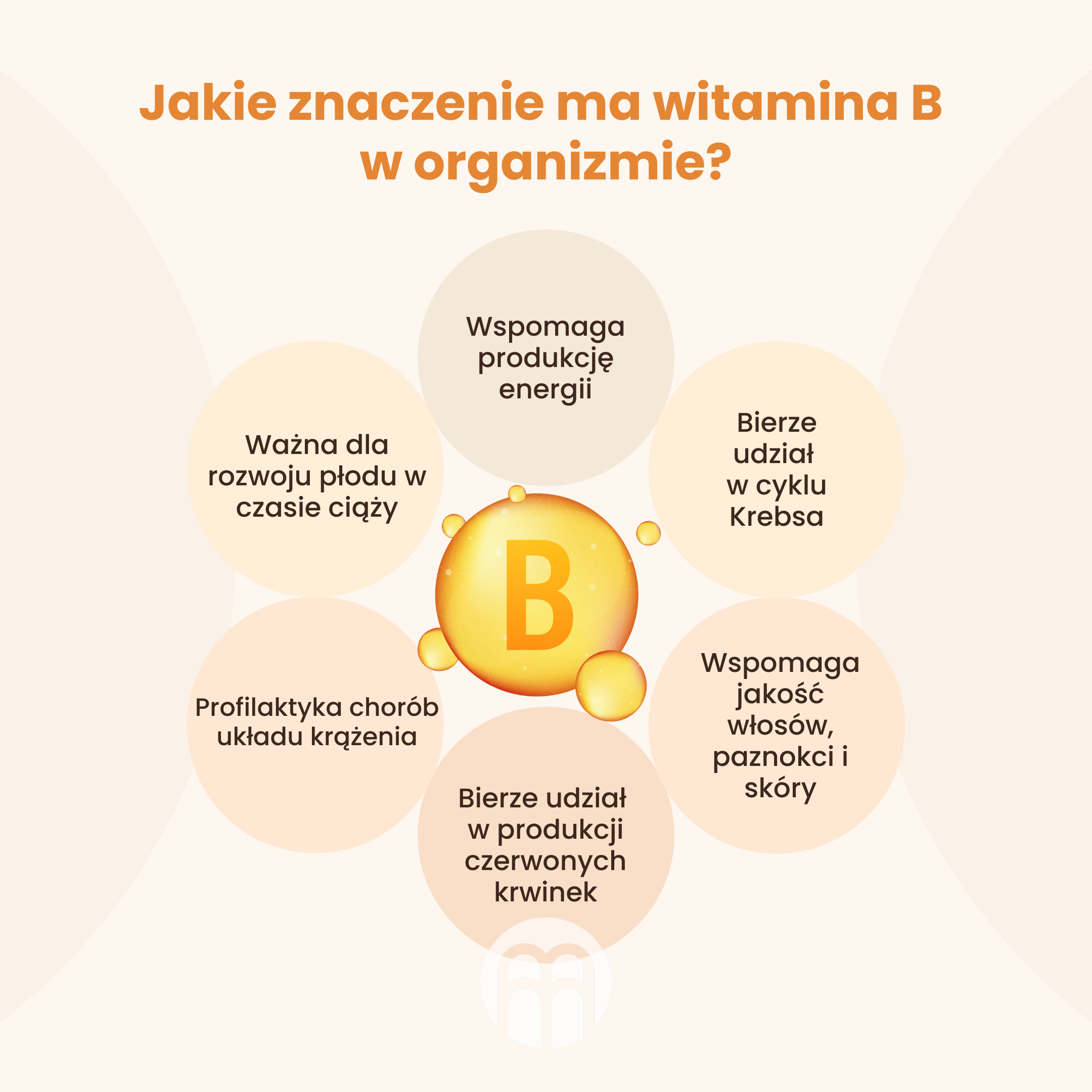 Wysokie dawki witaminy B. Dlaczego nie trzeba się nimi martwić?