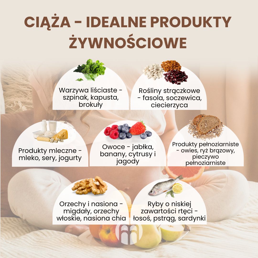 Ciąża i odżywianie: Co jeść, aby zadbać o zdrowie matki i dziecka?