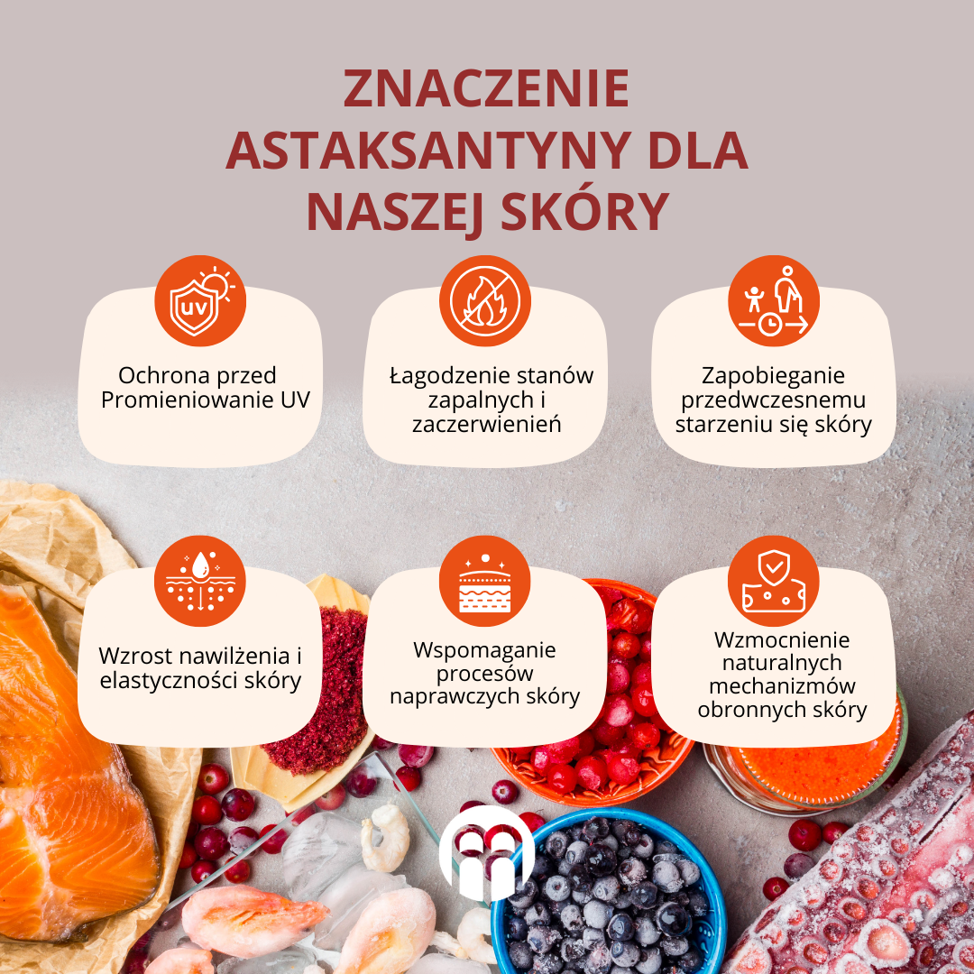 Astaksantyna. Naturalny przeciwutleniacz i jego rola w wspieraniu zdrowia skóry.