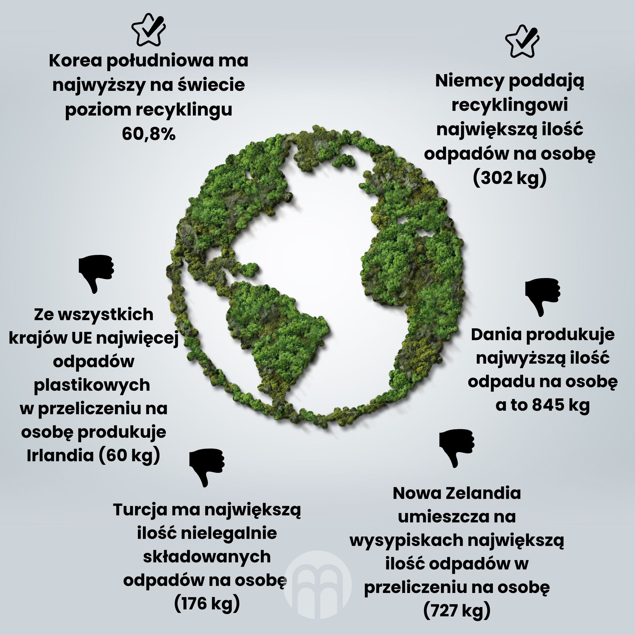 Zero Waste. Prawdziwa droga do ochrony przyrody i naszego życia.