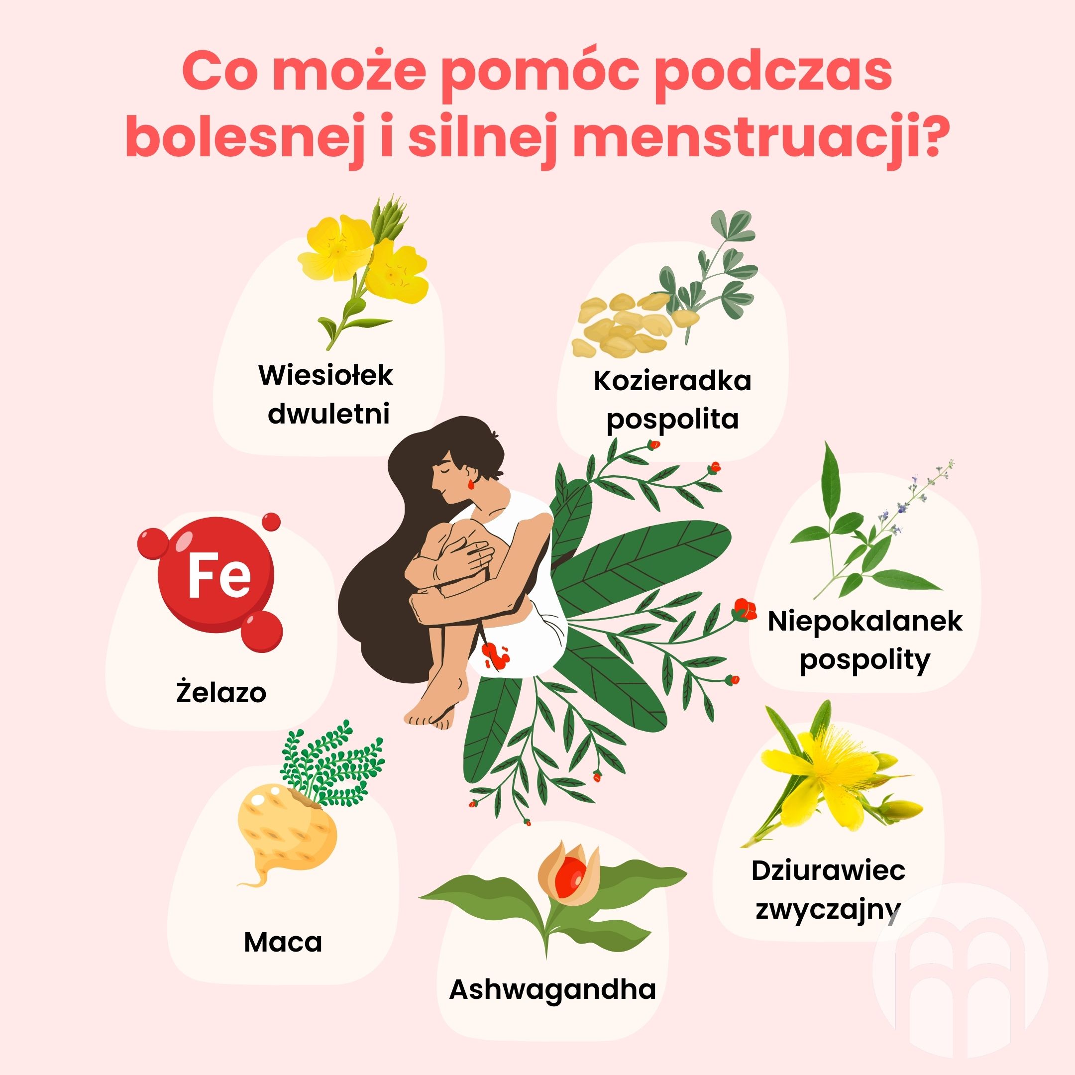 Ciężkie i bolesne miesiączki. Suplementy diety na łagodniejszy przebieg miesiączki.