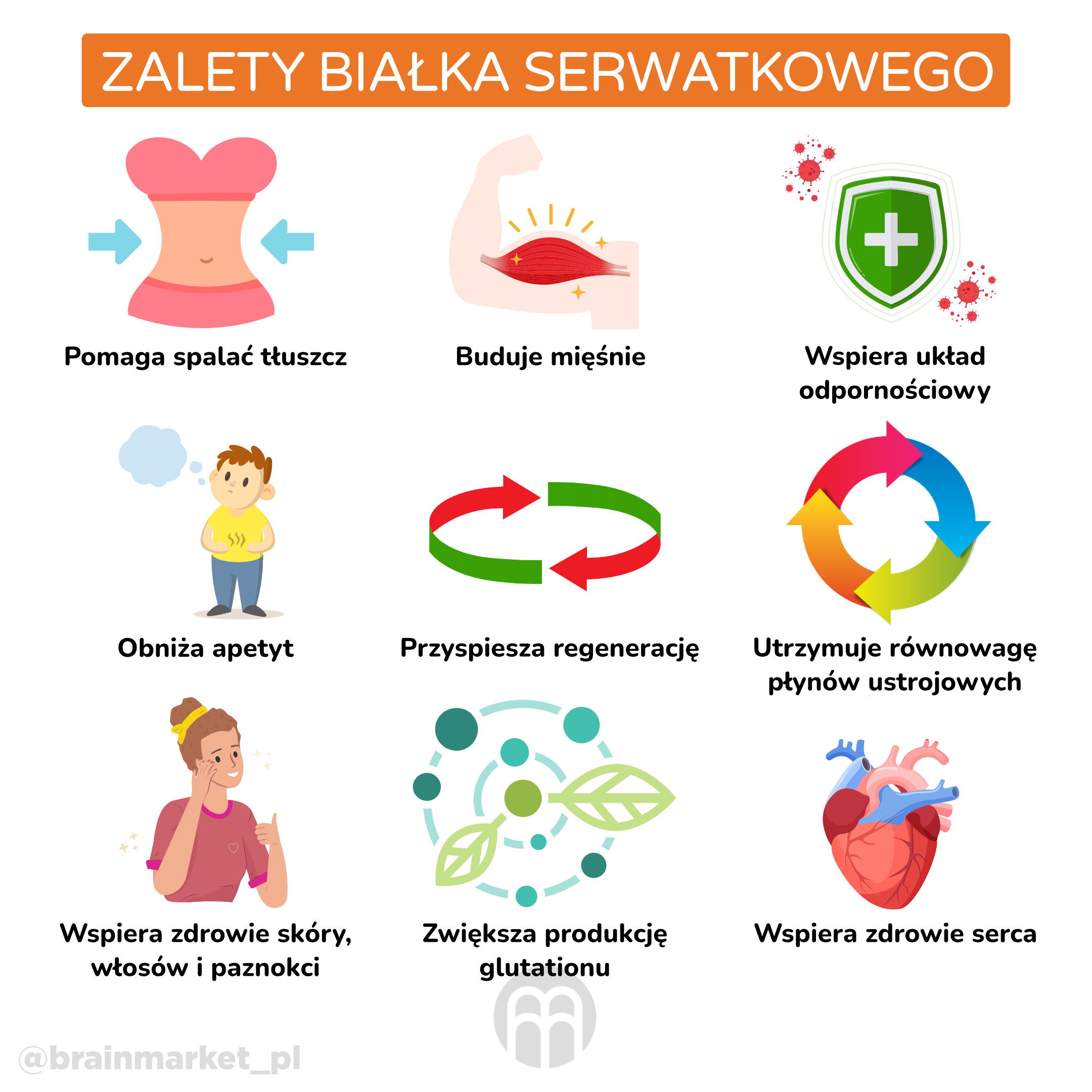 Jak przyjmować białko serwatkowe i jakie są jego zalety?
