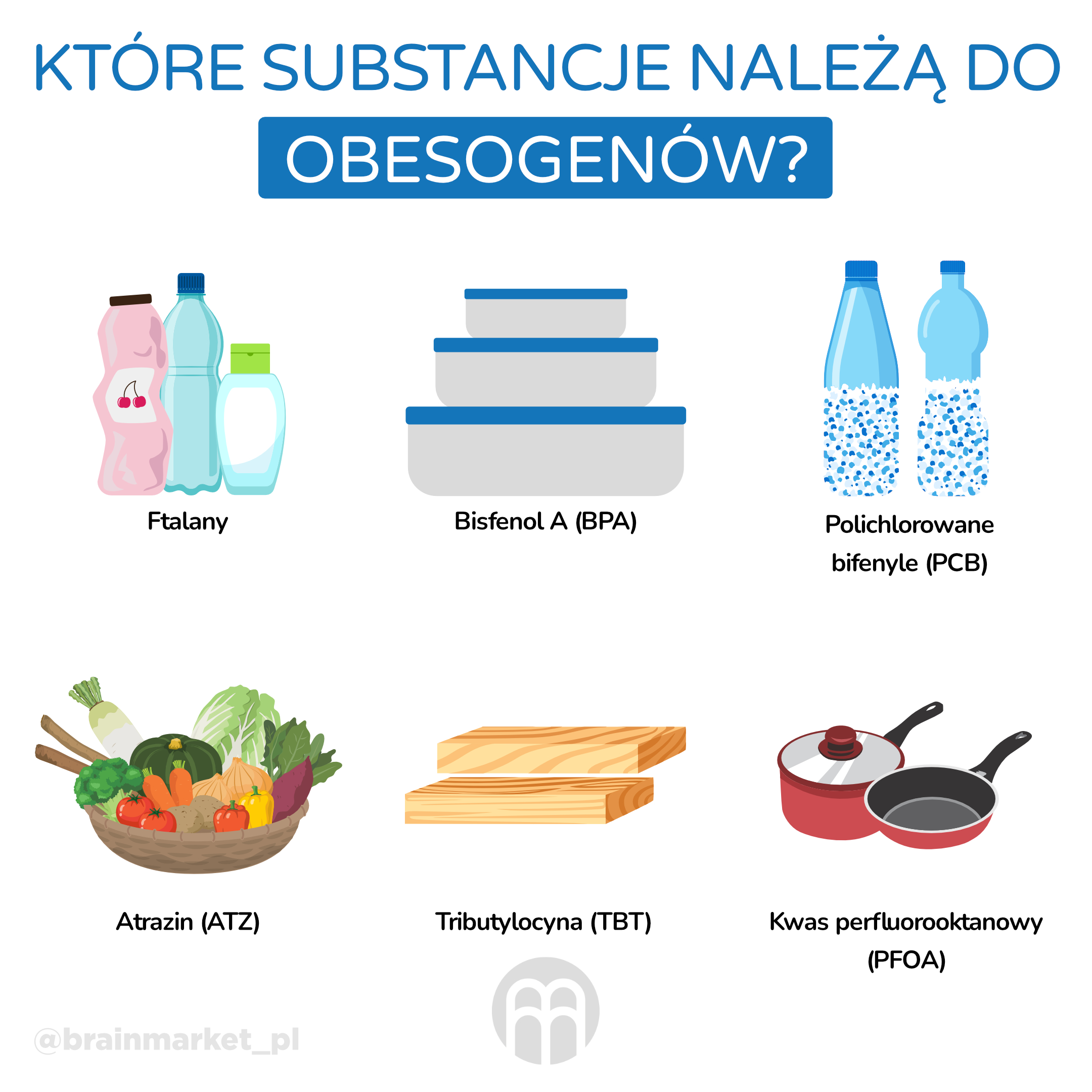 Obesogeny: chemikalia, które powstrzymują nas przed utratą wagi!