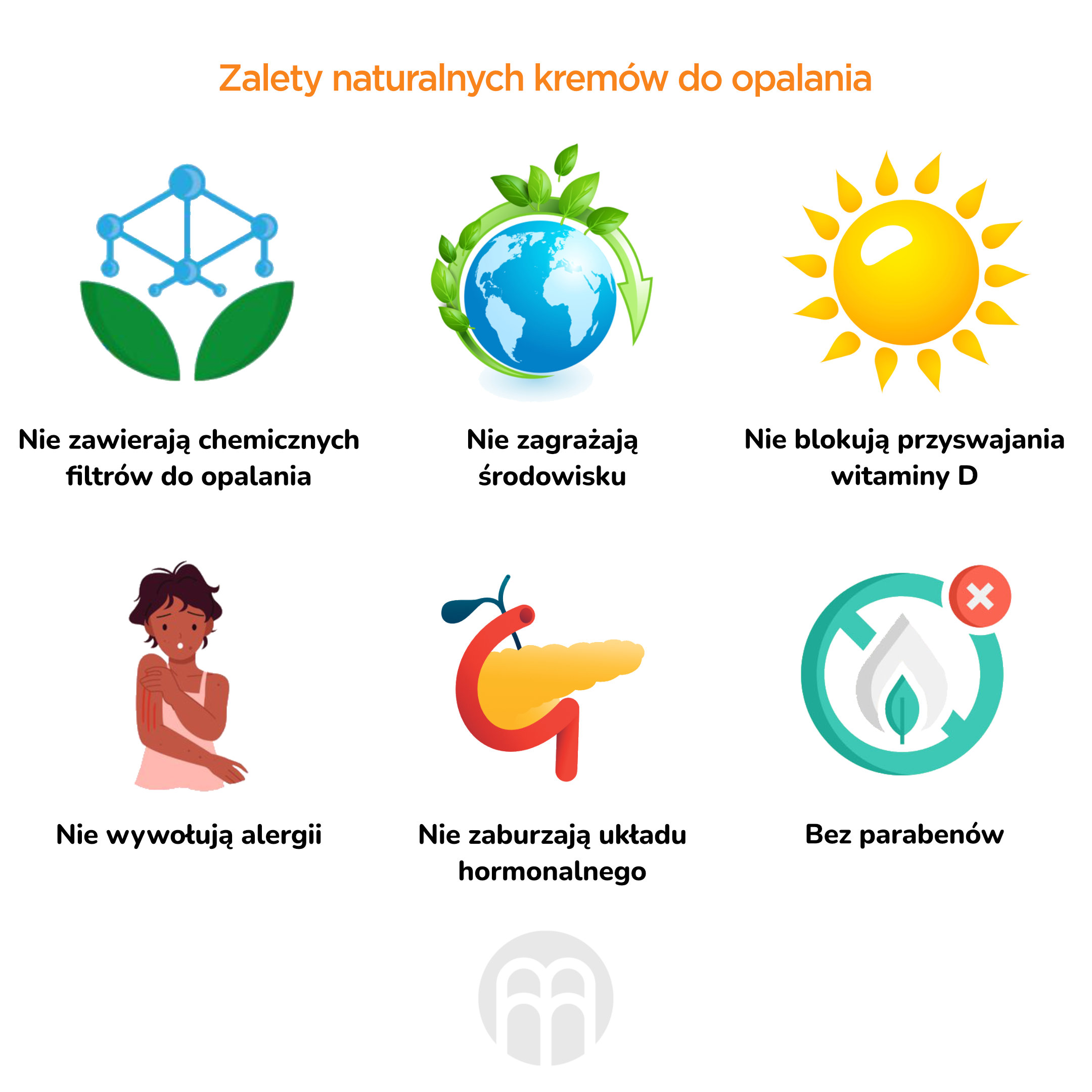 Zdrowe opalanie – jak wybrać odpowiedni filtr przeciwsłoneczny na bazie naturalnych składników