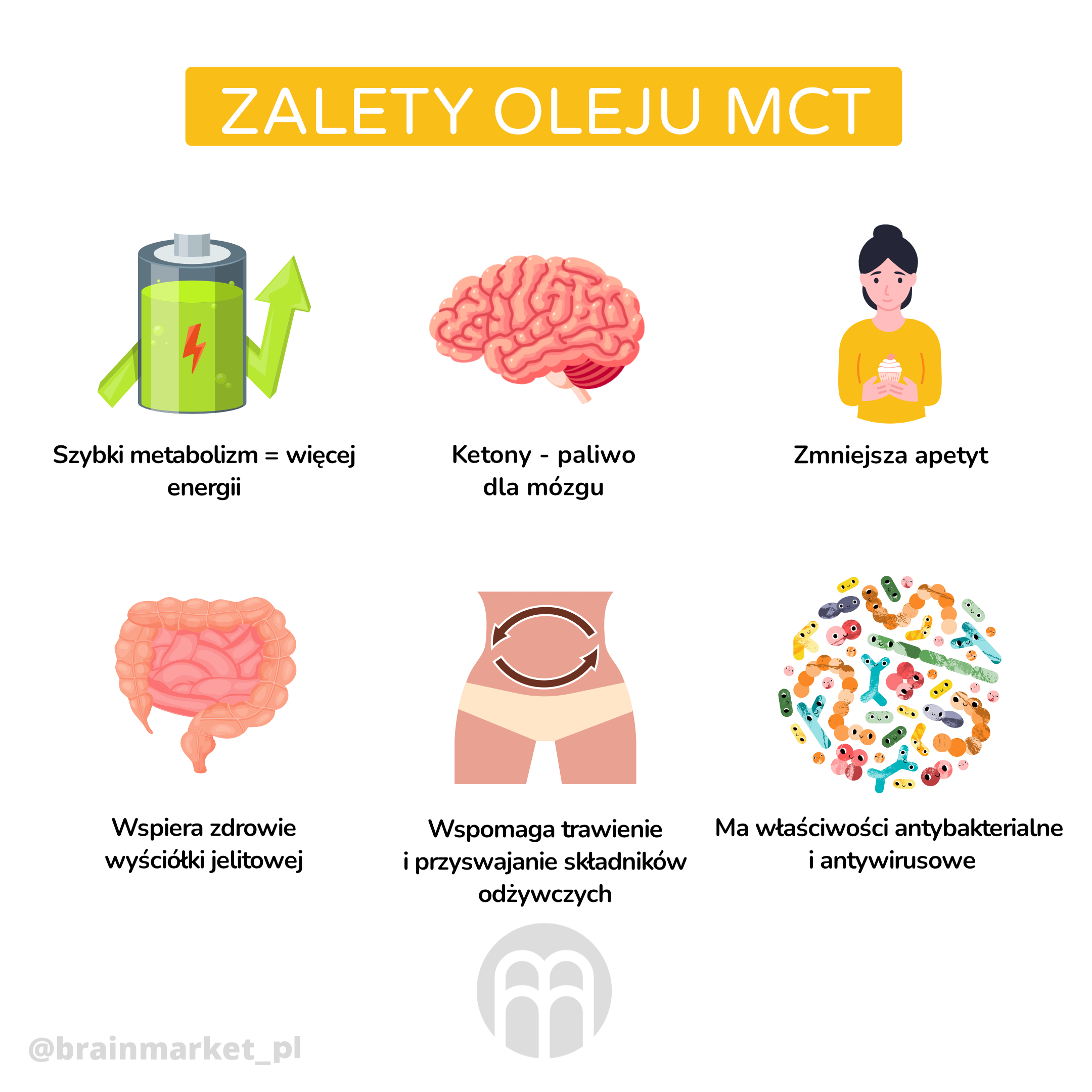 Olej MCT jako źródło energii