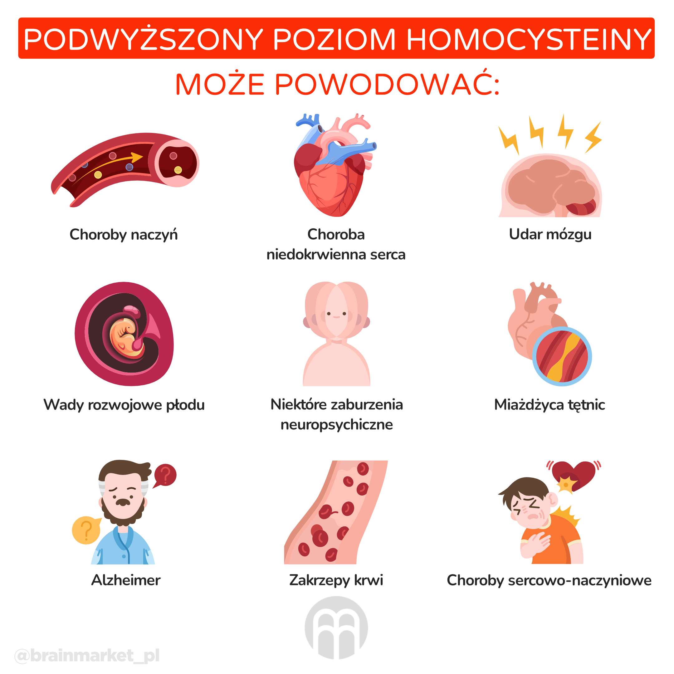 Czym jest homocysteina i jak obniżyć jej poziom?