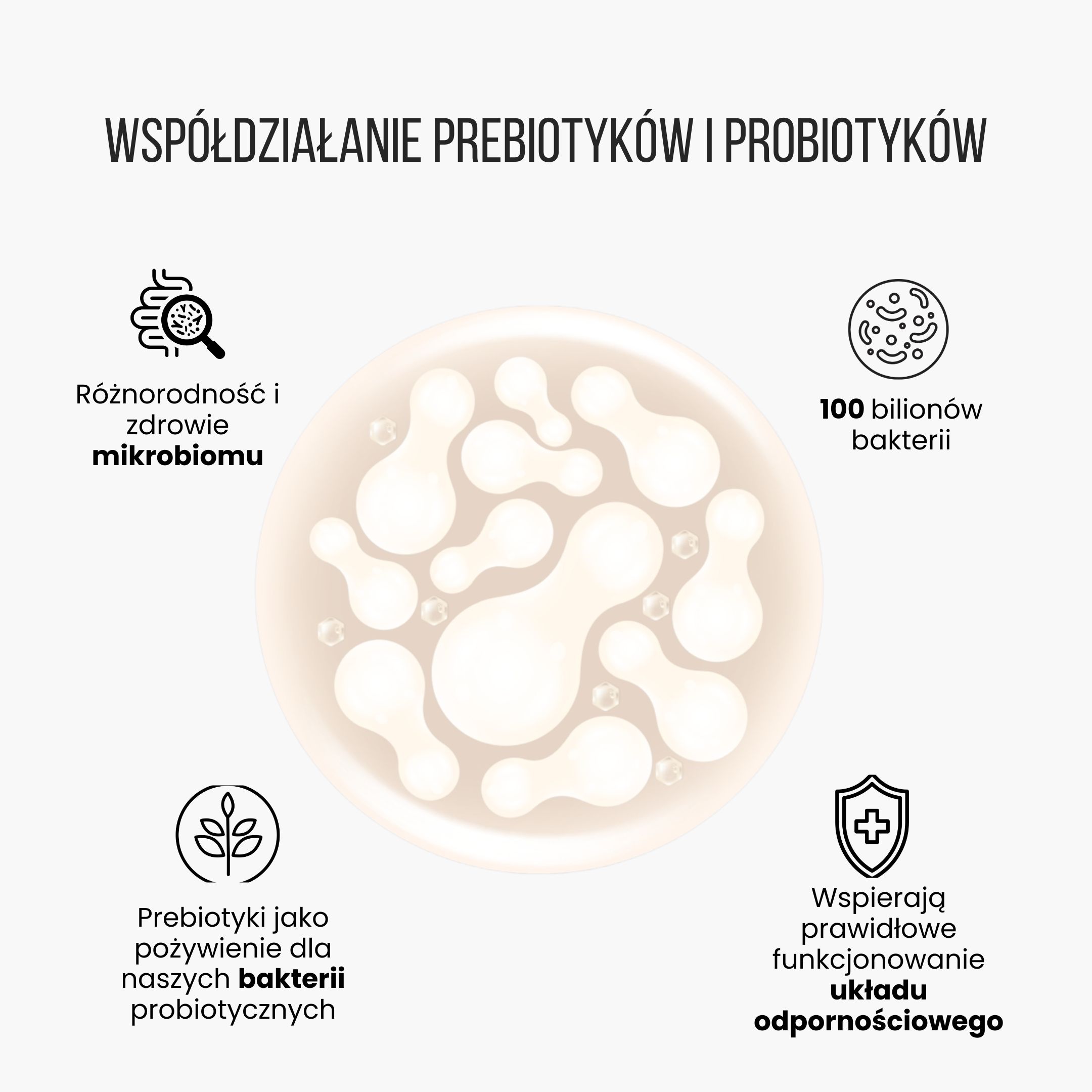 8595726807368, BrainMax Prebiotic Complex, prebiotická směs, 100 rostlinných kapslí