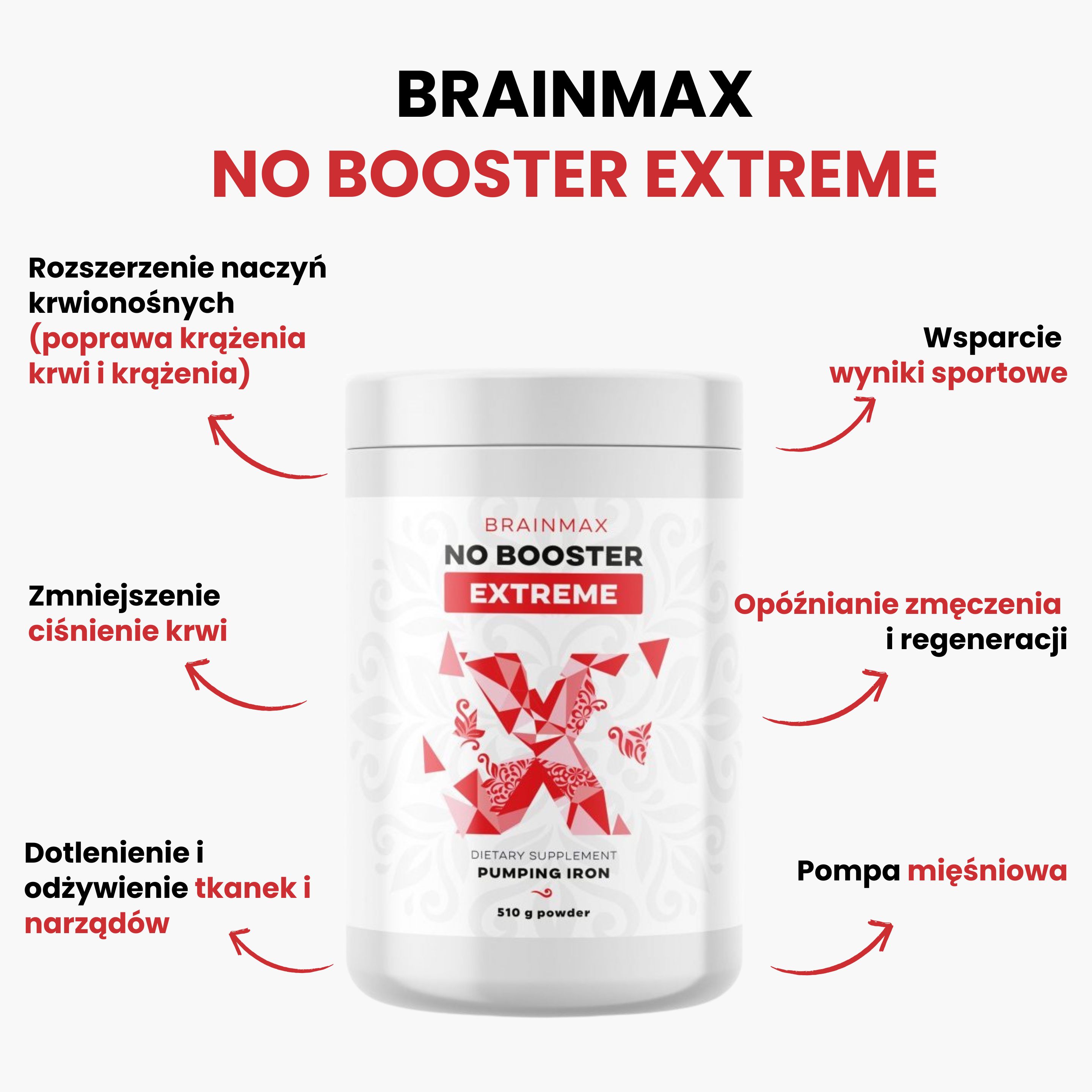 (Polština) BrainMax NO Booster Extreme