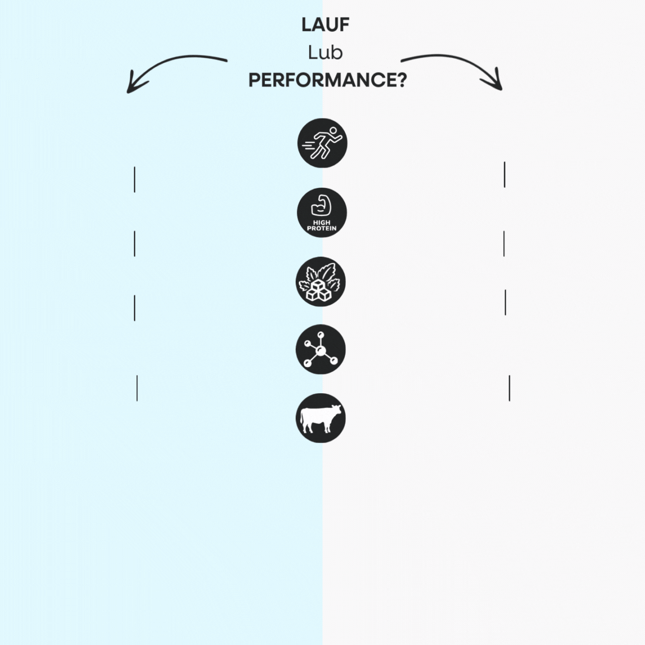 2Porównanie wydajności