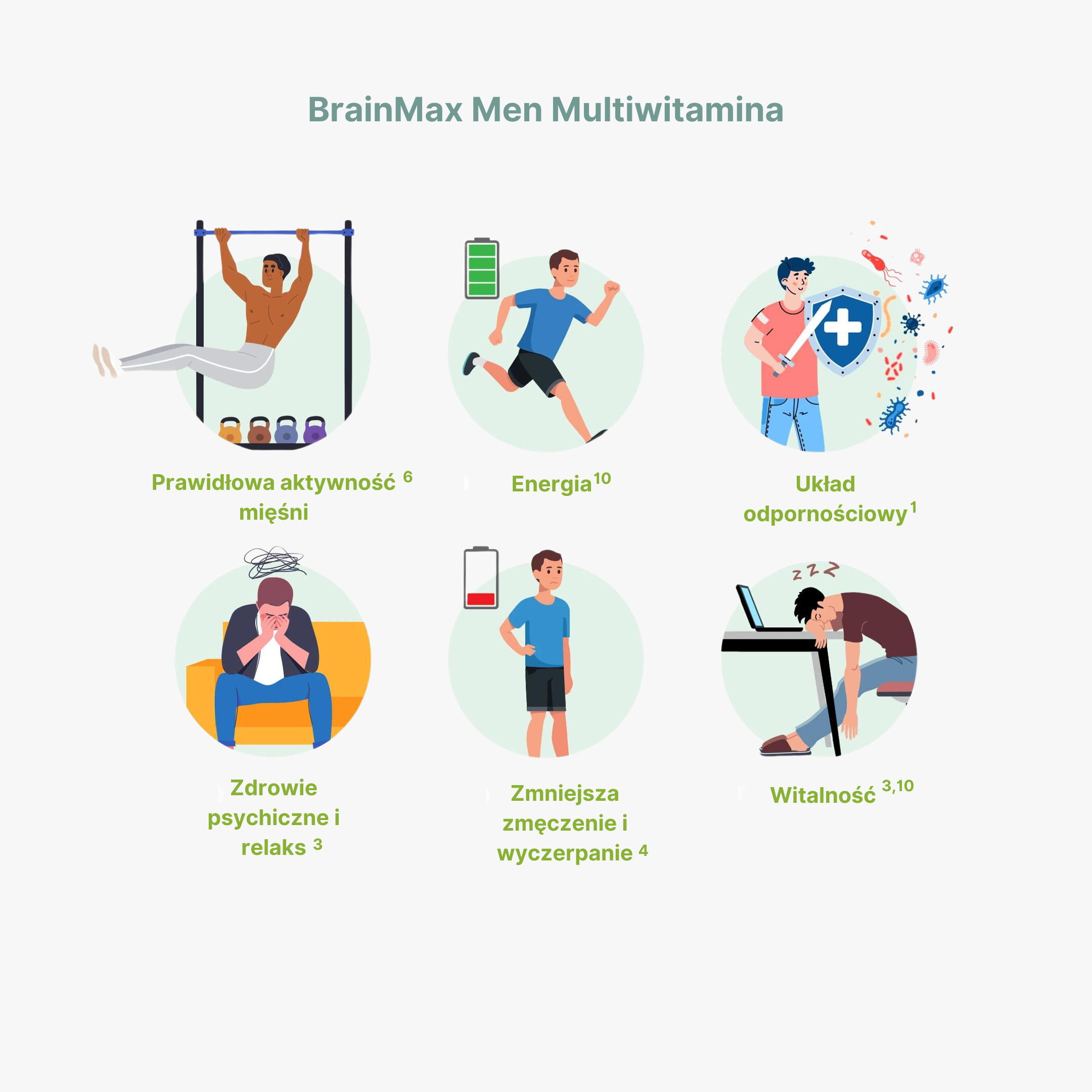 (Polština) BrainMax Men Multi…