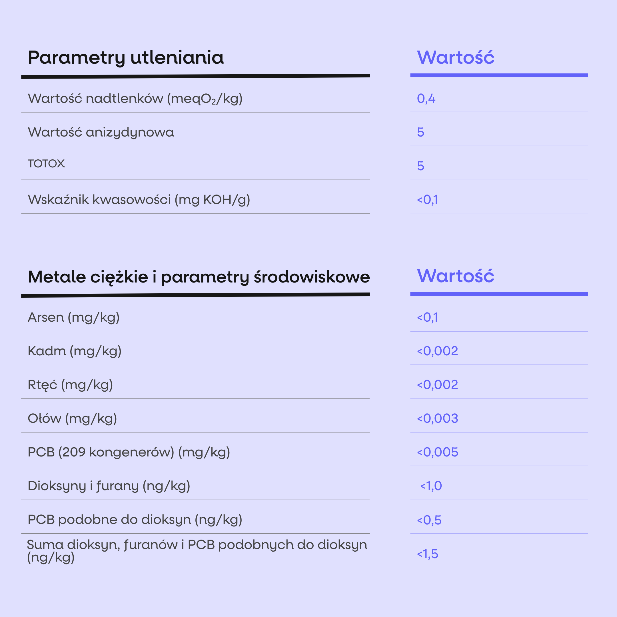 (Polština) - 2025-07-03T134512.007