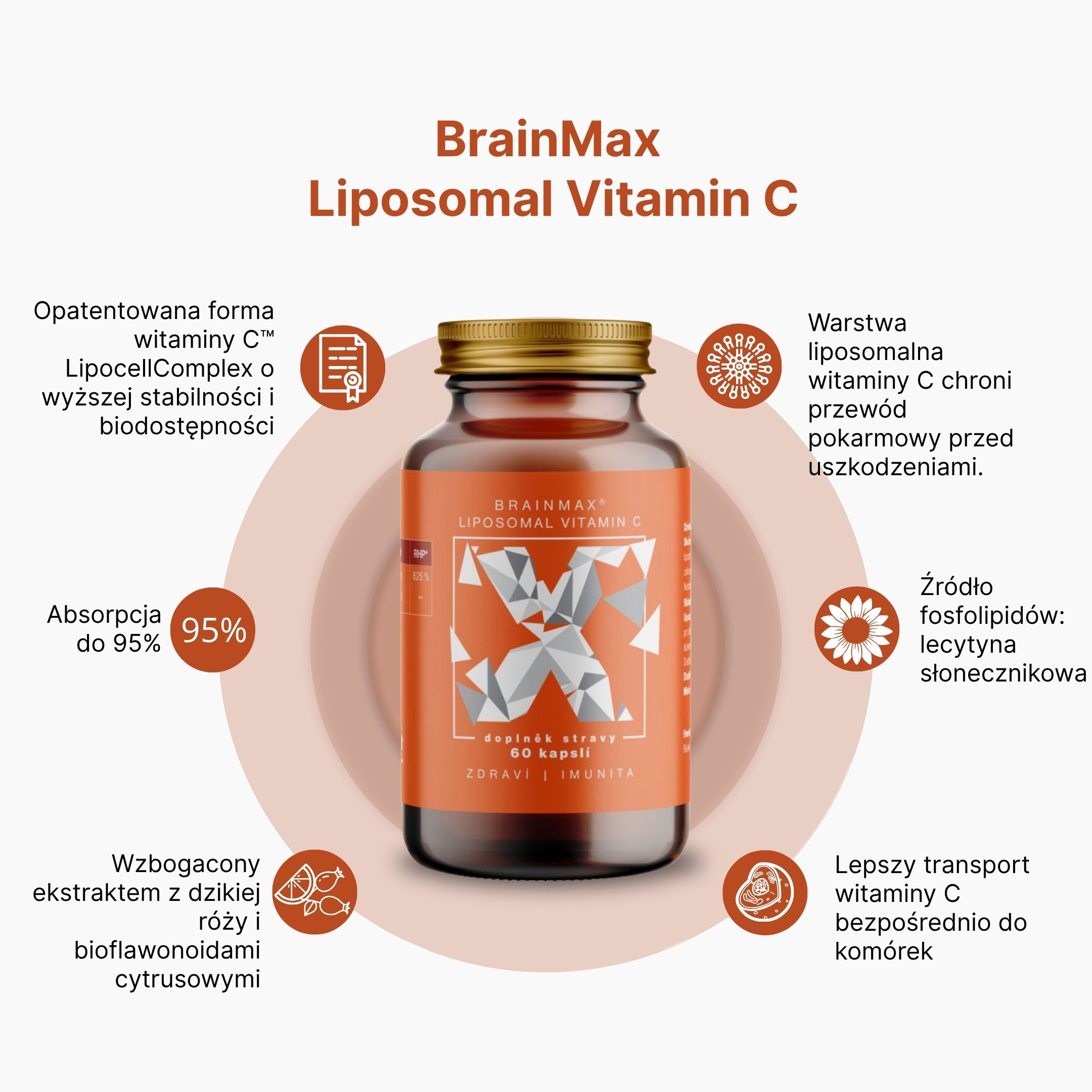 BrainMax Liposomal Vitamín C