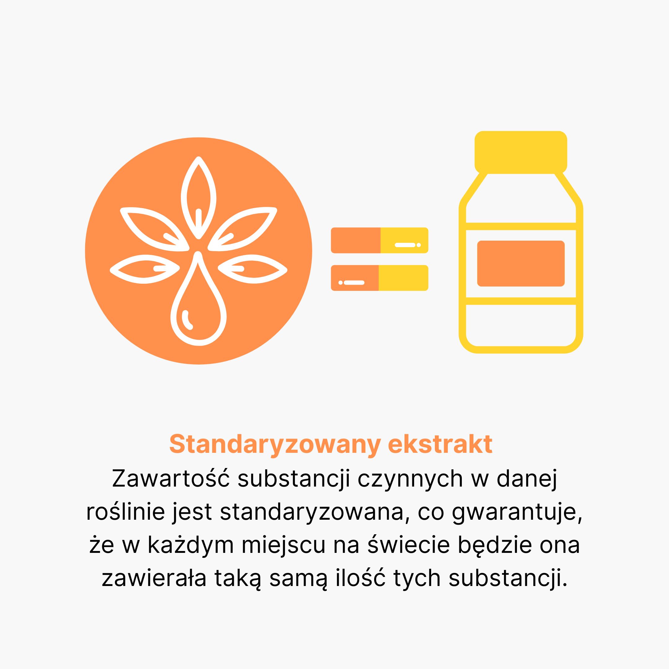 Standardizovaný extrakt = obsah účinných látek u dané rostliny je sjednocen a je zaručeno, že kdekoli na světě bude mít stejné množství těchto látek.