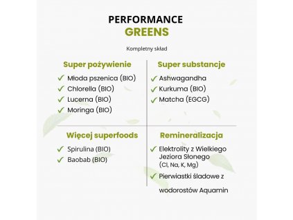 performance greens