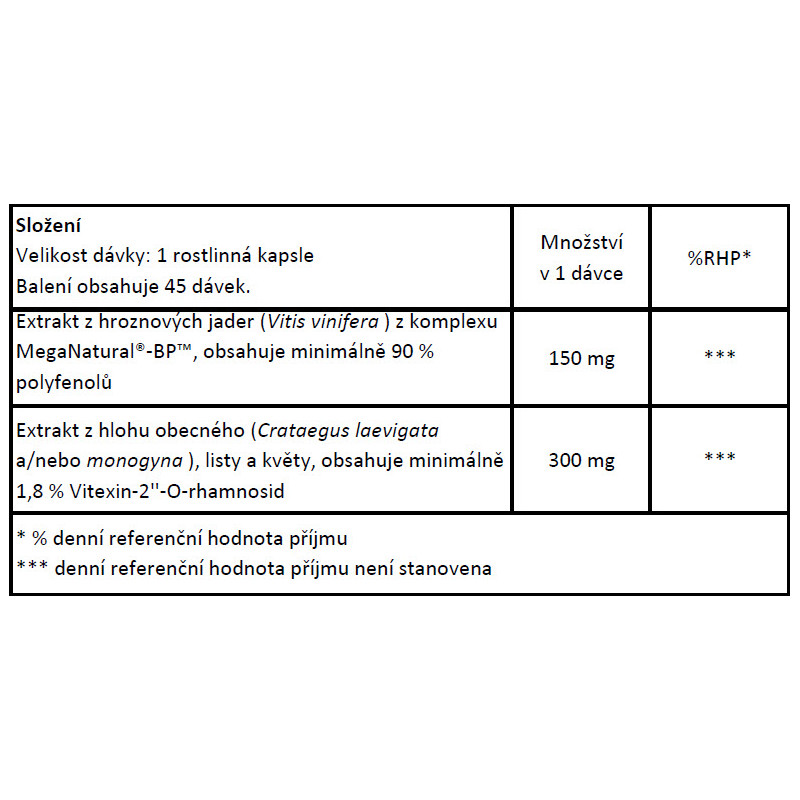 Now® Foods NOW Blood Pressure Health (zdravý krevní tlak), 90 rostlinných kapslí Obrázek