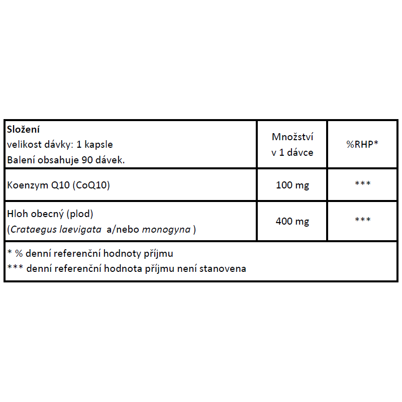 Now® Foods NOW CoQ10 (koenzym Q10) + Hloh, 100 mg, 90 rostlinných kapslí Obrázek