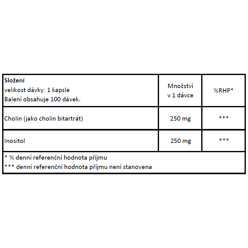Now® Foods NOW Cholin & Inositol, 500 mg, 100 rostlinných kapslí Obrázek