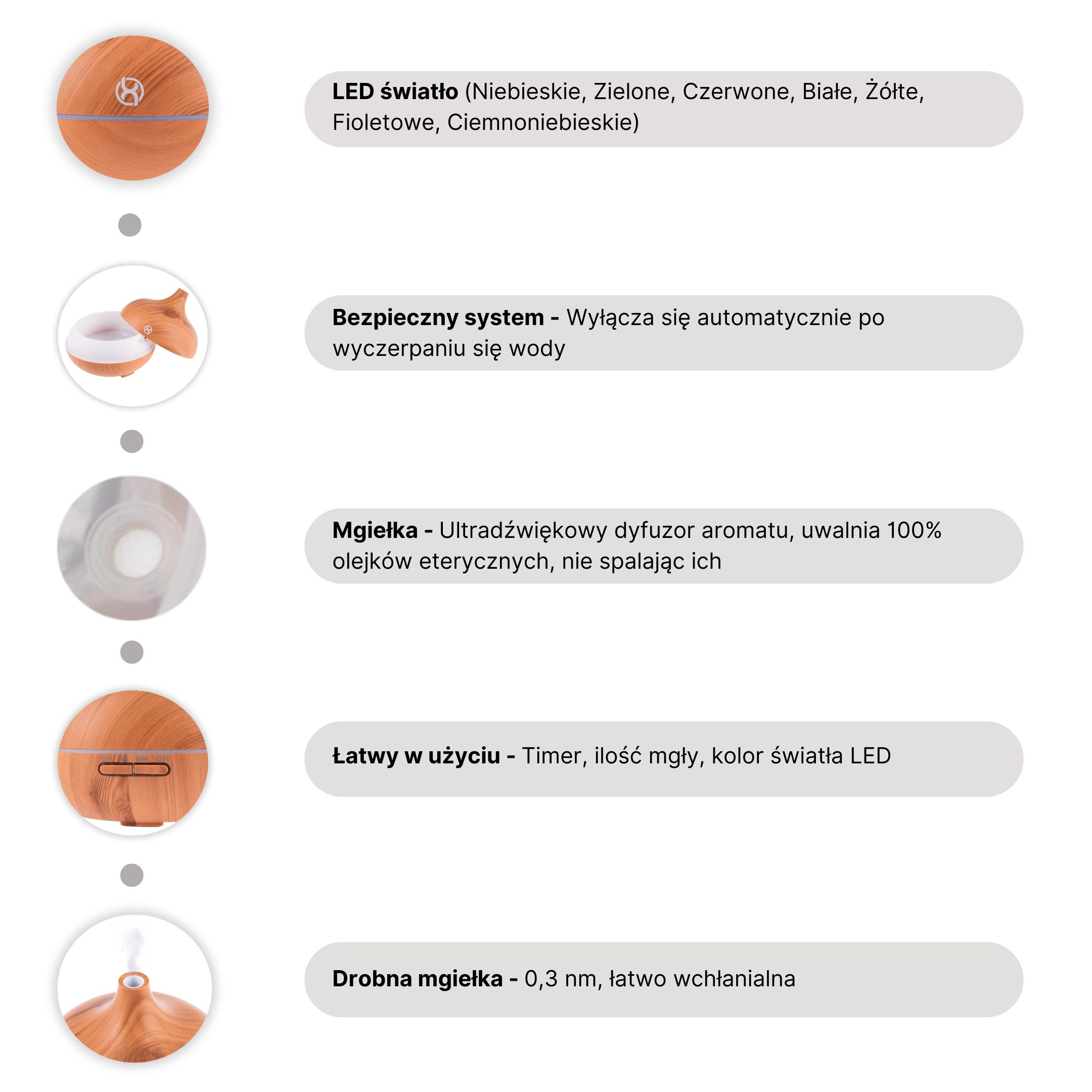 BrainMax Aroma Difuzér ZEN LIGHT s dálkovým ovládáním