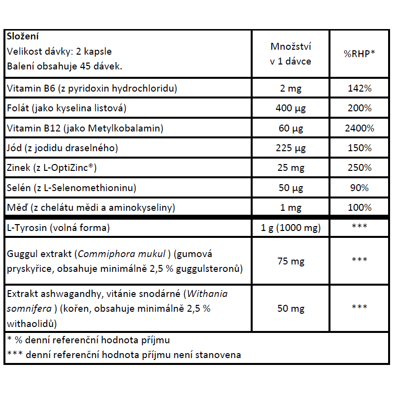 Now® Foods NOW Thyroid Energy (Štítná žláza), 90 rostlinných kapslí Obrázek