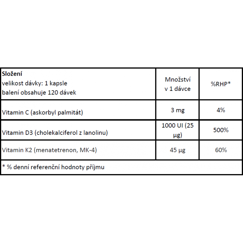 Now® Foods NOW Vitamin D3 & K2, 1000 IU / 45 ug, 120 rostlinných kapslí Obrázek