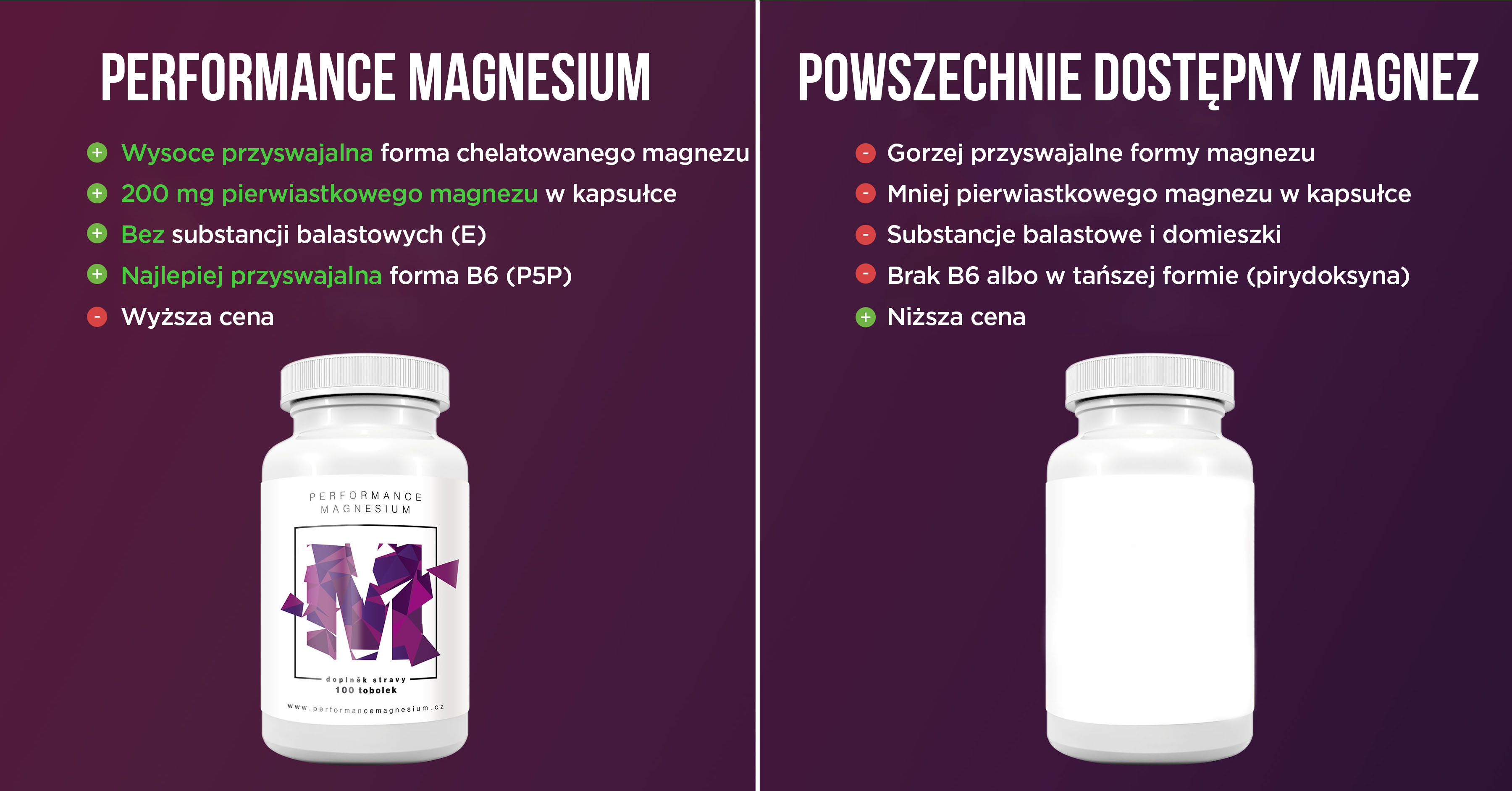 Performance Magnesium 1000 mg, próbka, 4 kapsułki, (Magnez 200 mg + Witamina B6) (zdjęcie 4)