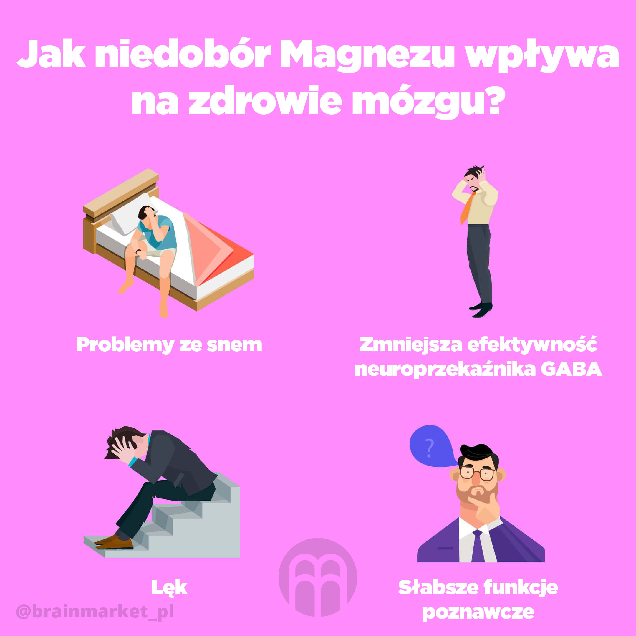 Performance Magnesium 1000 mg, próbka, 4 kapsułki, (Magnez 200 mg + Witamina B6) (zdjęcie 6)
