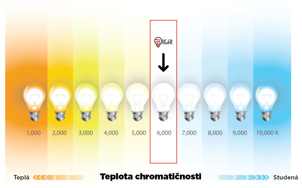 Žárovka BrainLight LED, závit E27, 7 W, stmívatelná, barevná (600 lm, 6000 K - studená bílá, RGBW) Obrázek