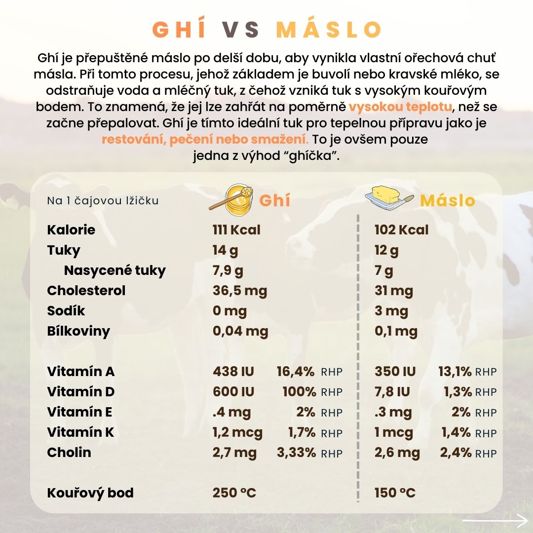 BrainMax Pure Ghee, přepuštěné máslo GHÍ, BIO, 340 ml Obrázek