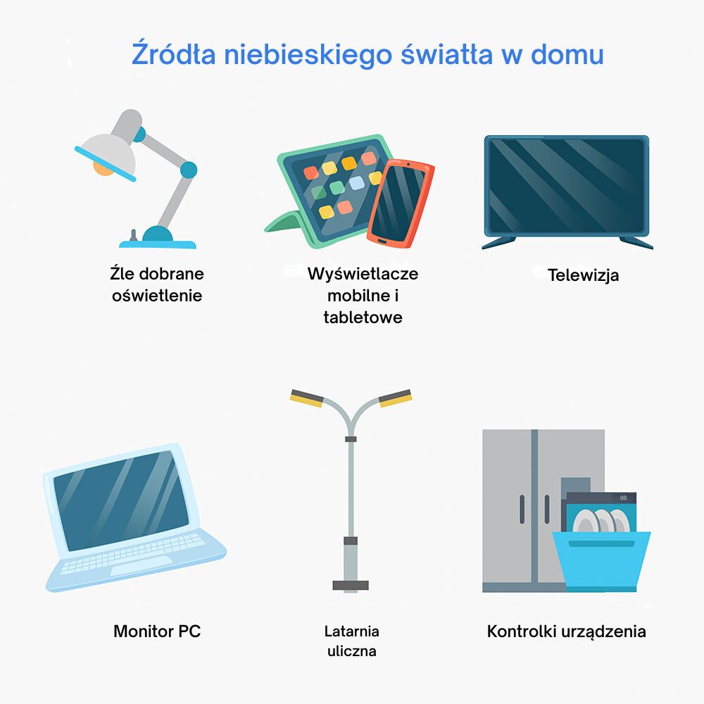 BrainMax Brýle blokující 100% modrého a zeleného světla TRON, dětské Obrázek