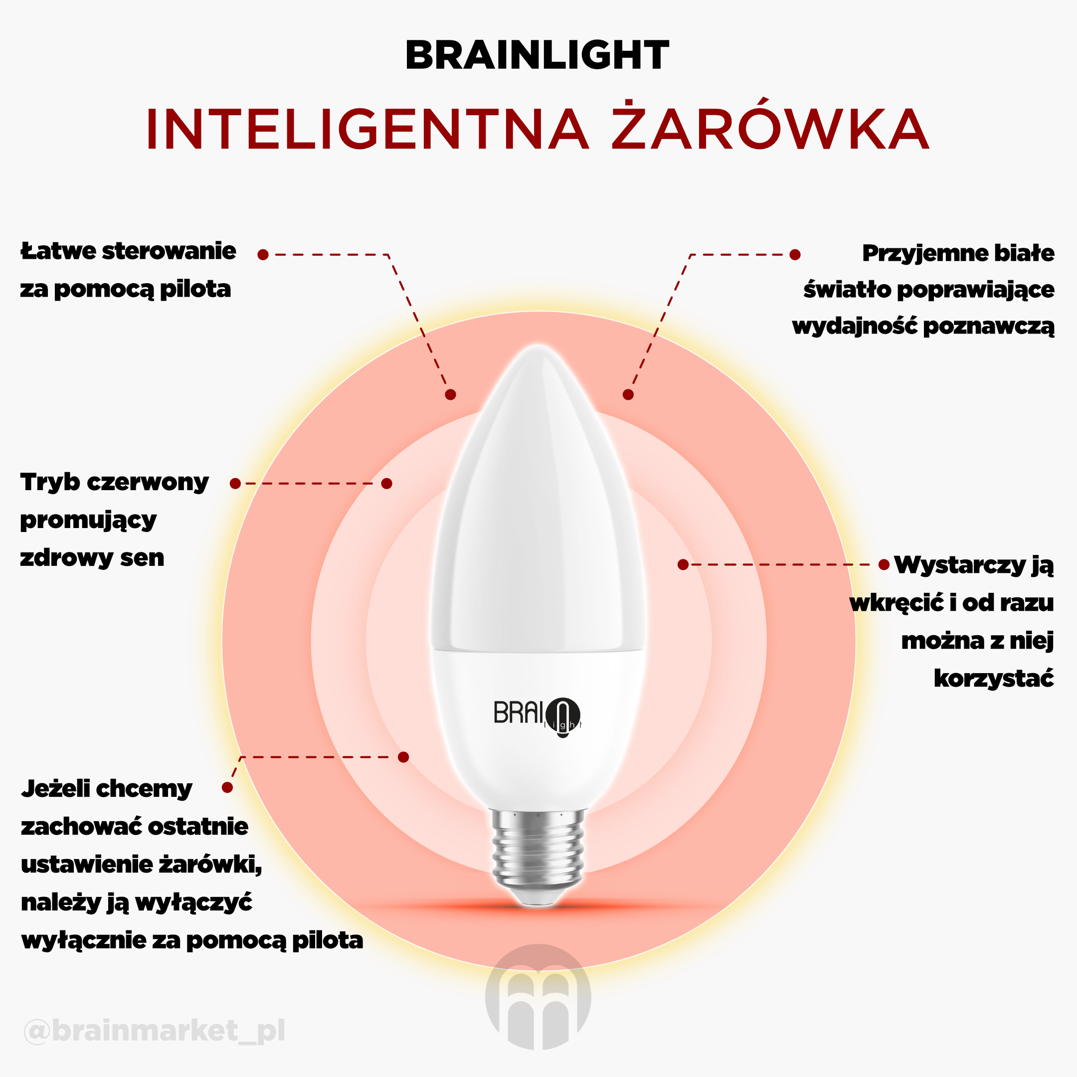 Chytrá žárovka BrainLight LED, závit E14, 5,5 W, s ovladačem, stmívatelná Obrázek