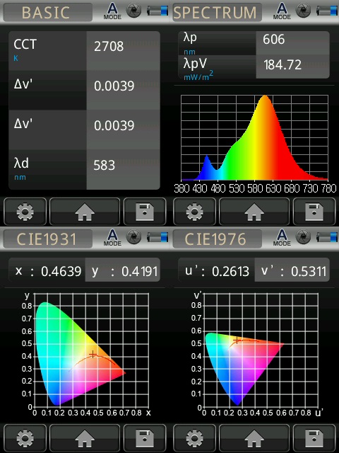 Chytrá žárovka BrainLight LED, závit E27, 8,5W, s ovladačem, stmívatelná Obrázek
