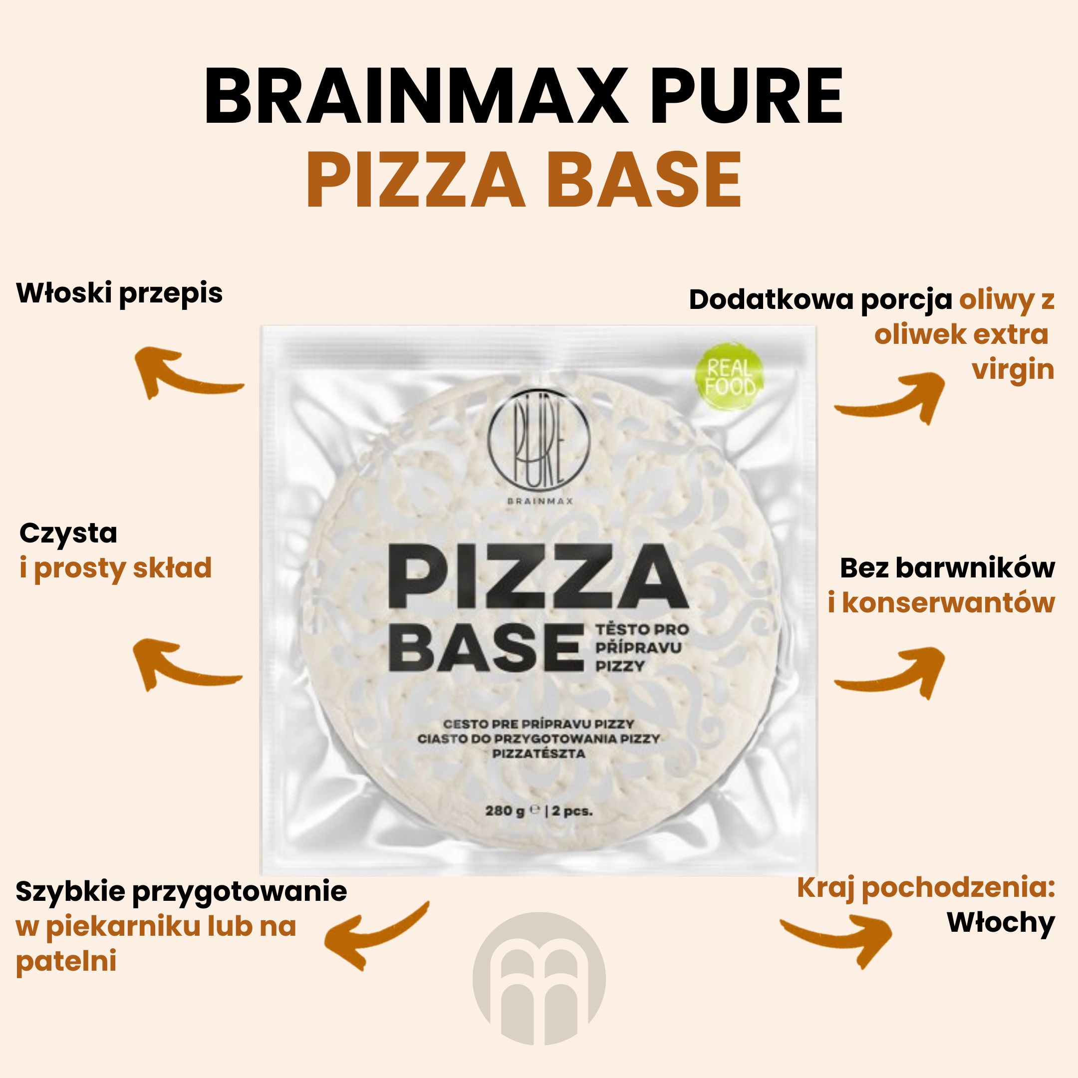 BrainMax Pure Pizza Base, hotové těsto na pizzu z Itálie, 2 ks Obrázek