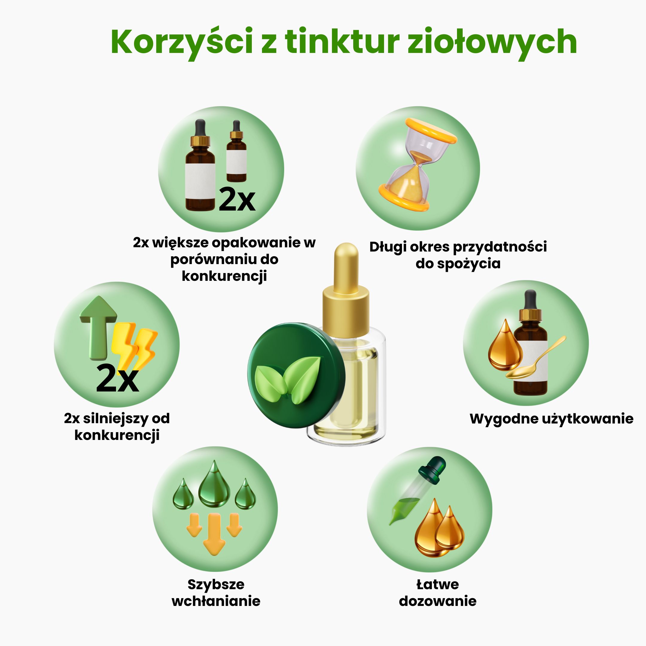 BrainMax Pure Ashwagandha, Vitánie snodárná, tinktura 1:1, 100 ml Obrázek