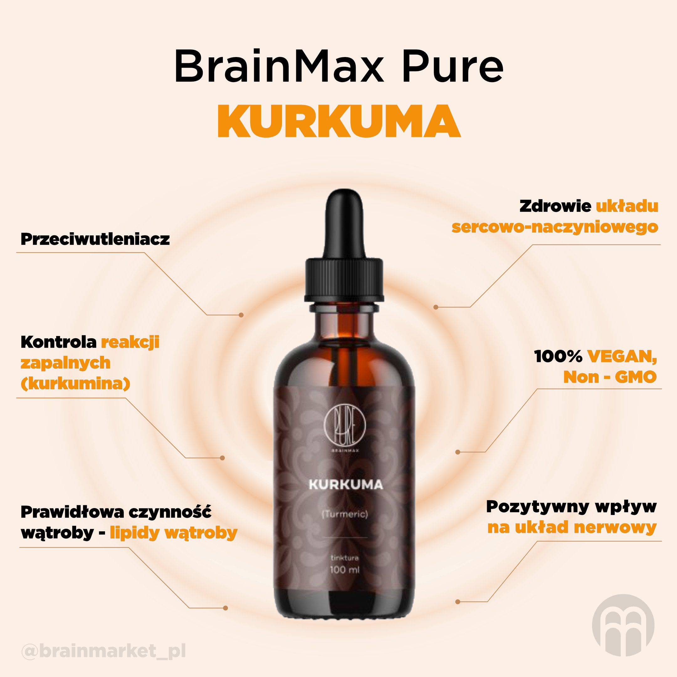 BrainMax Pure Kurkuma tinktura 1:3, 100 ml Obrázek