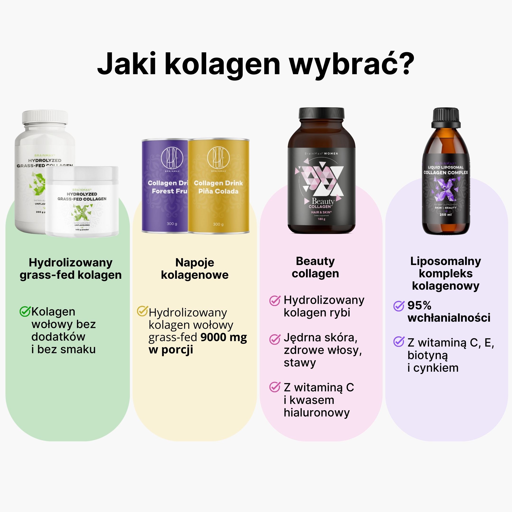 BrainMax Pure Collagen Drink, kolagen nápoj, piña colada, 300 g