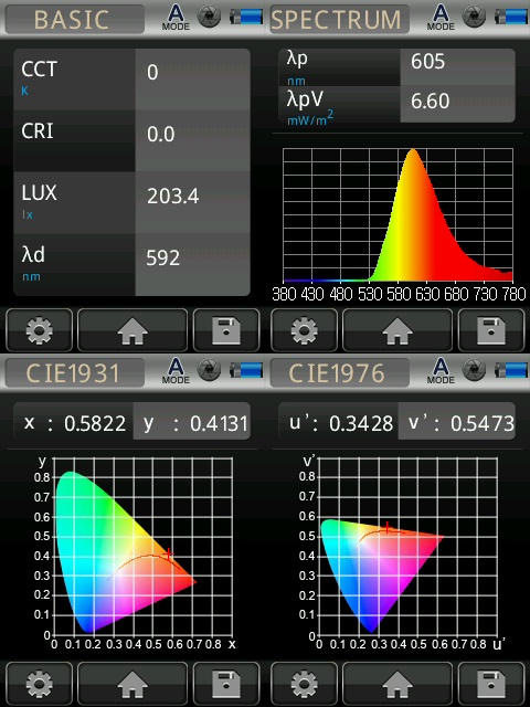 BrainMax BrainMarket brýle blokující 100% modrého světla, Stark - černé Obrázek