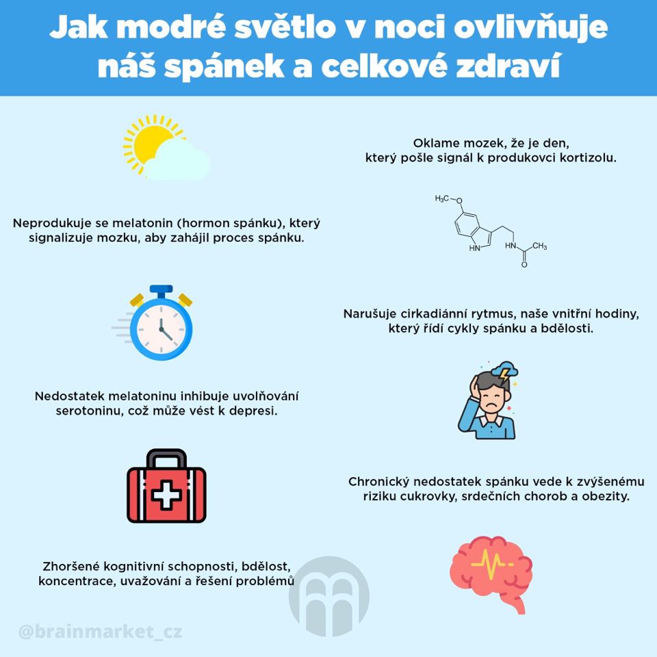 BrainMax BrainMarket brýle blokující 100% modrého světla, Stark - černé Obrázek